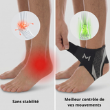 MOVEX SportFit™ – Attelle de Cheville Anti-Entorse - 8