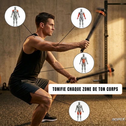 ROPEX Wave Trainer™